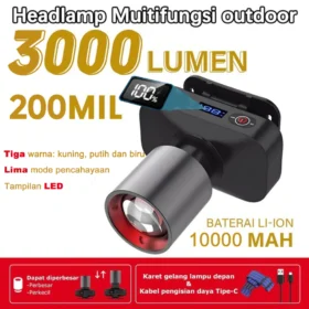 Senter Kepala Zoom Super Terang Tampilan Digital Awet Anti Air Headlamp Outdoor 3000 Lumen USB C